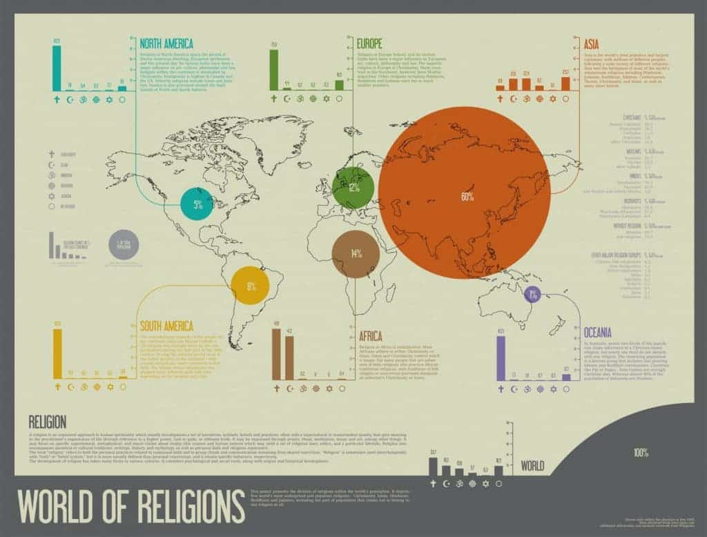 world-of-religions_50290de4a0e9e_w1500.jpg