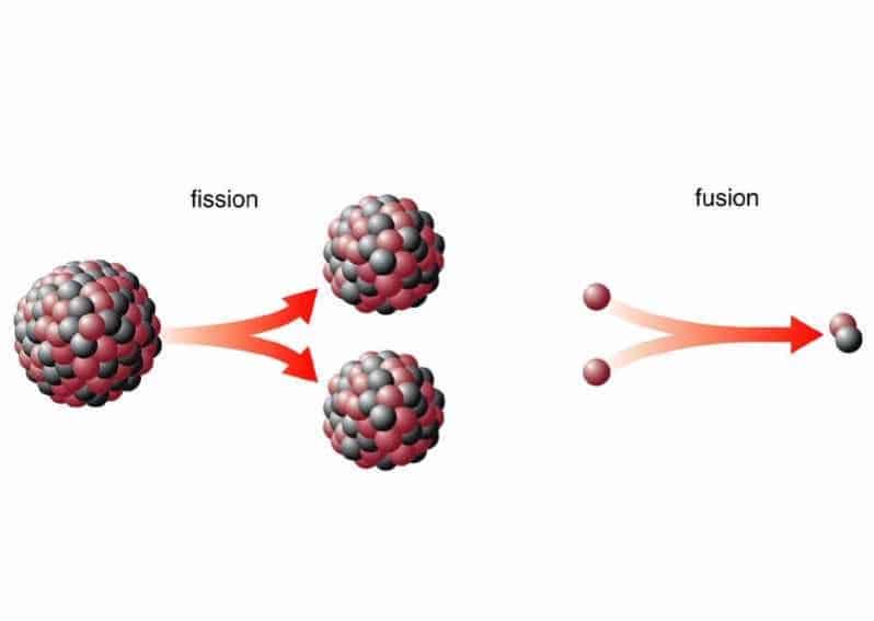 compare and contrast nuclear fusion and fission