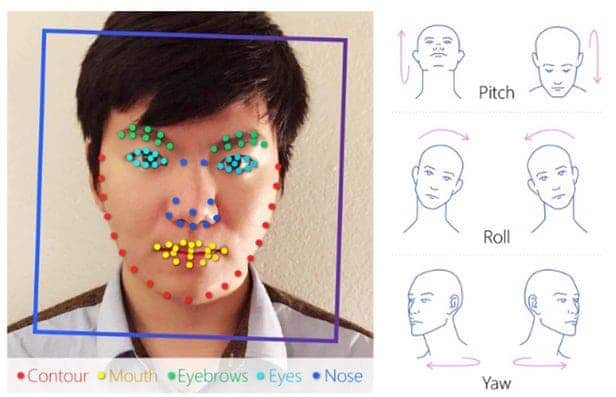 New AI Can Detect Homosexuality With Up To 91% Accuracy -- But Should It?