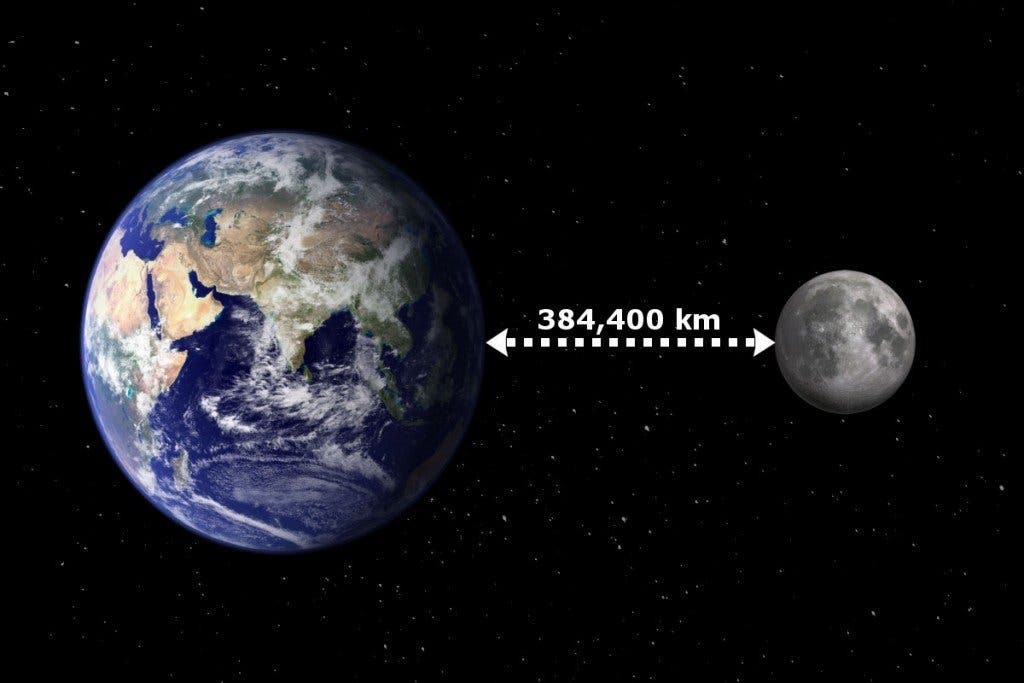 The moon is moving away from Earth and this is making days longer