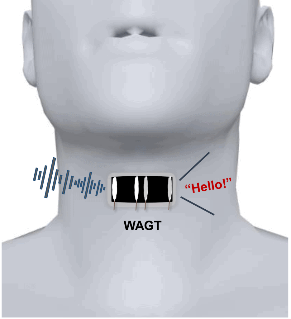 wearable-artificial-voice-box-could-help-mute-people-speak