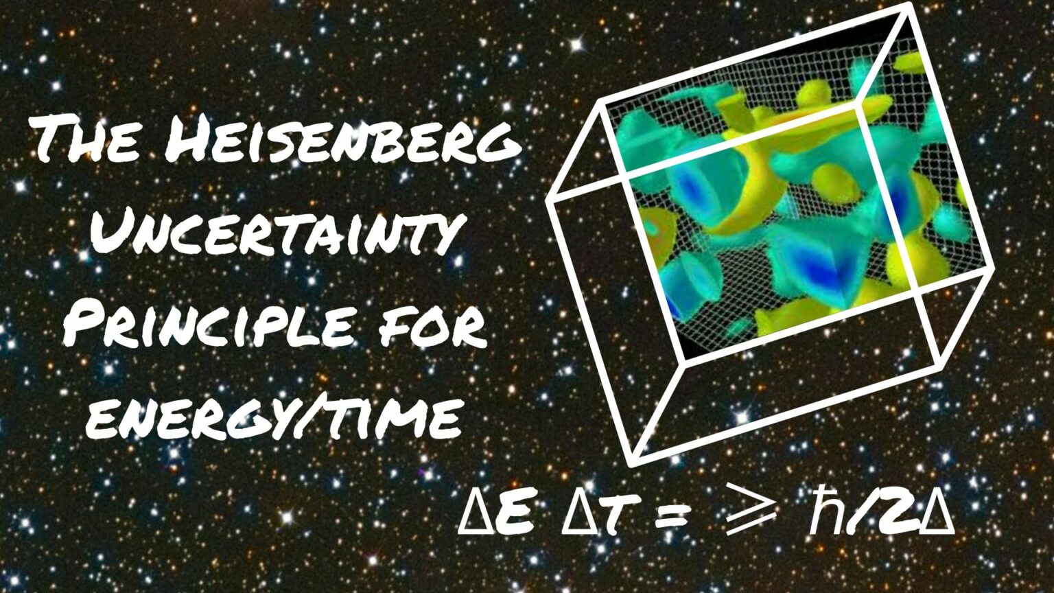 Certainly Uncertain: What's Heisenberg's Uncertainty Principle